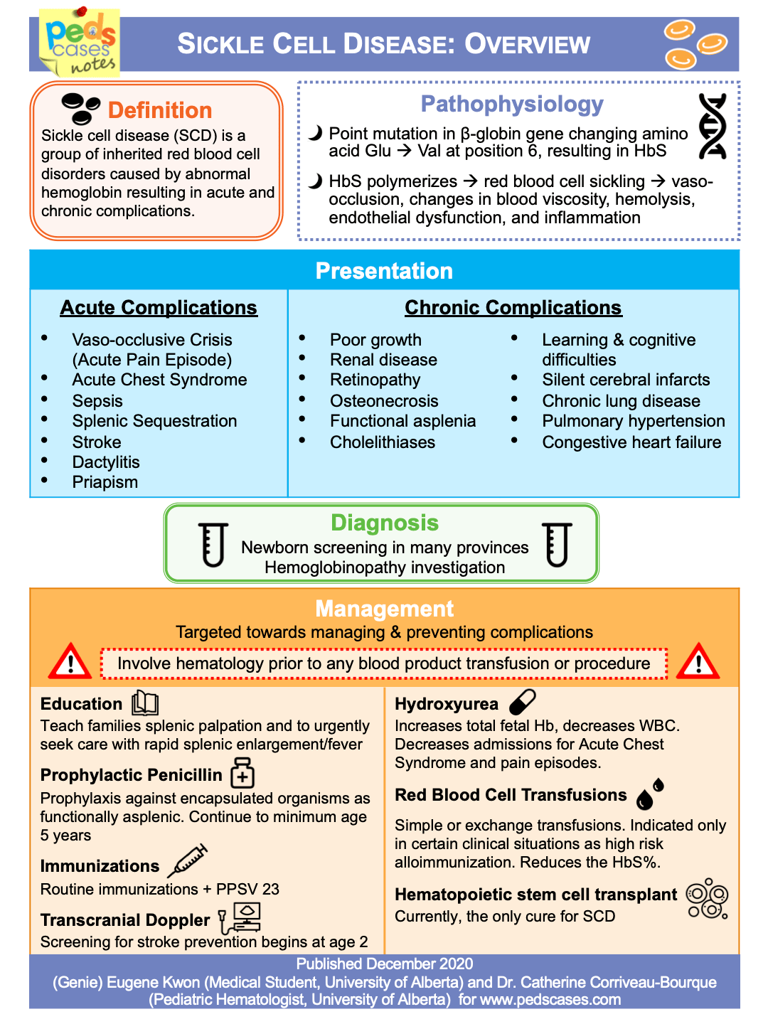 Sickle Cell Disease Overview PedsCases